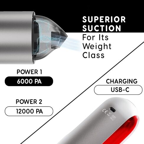 Wireless Handheld Car Vacuum Cleaner - Strong Suction, USB Rechargeable, X-Small, Lightweight, Gray & Red with 3-in-1 Accessories Set - Ergonomic, Compact and Easy to Use in Saudi Arabia