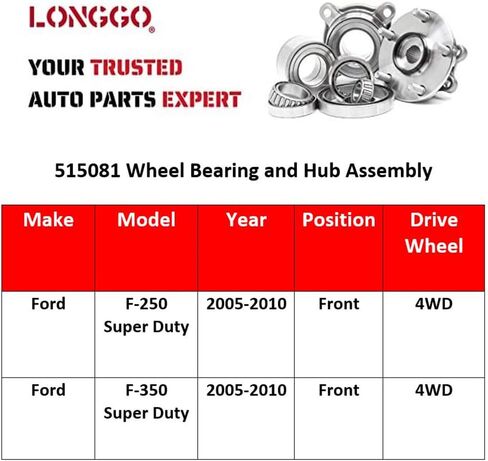515081 محمل العجلة الأمامية الممتازة ومجموعة المحور لـ F-250 Super Duty | F-350 سوبر ديوتي SRW | السنوات 2005 2006 2007 2008 2009 2010 | لموديلات الدفع الرباعي 4x4 | 8 العروة مع ABS in Kuwait