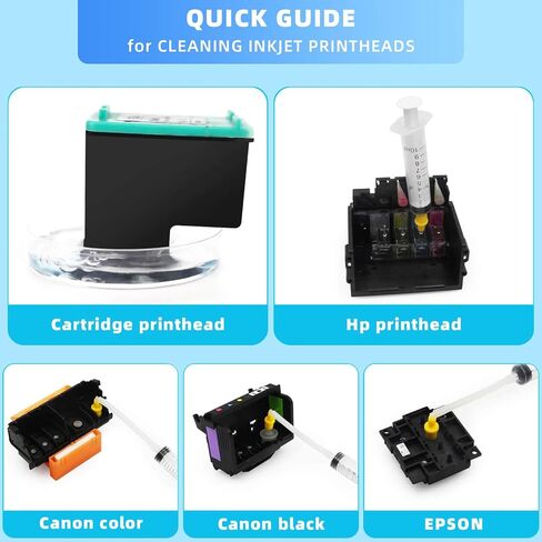 Printhead Cleaning kit for Epson Printer, Printer Cleaning Kit for HP, Print Head Cleaning Kit for Canon, Printer Nozzle Cleaning Kit for Brothe, Cleaning fluid for all inkjet printers in Saudi Arabia