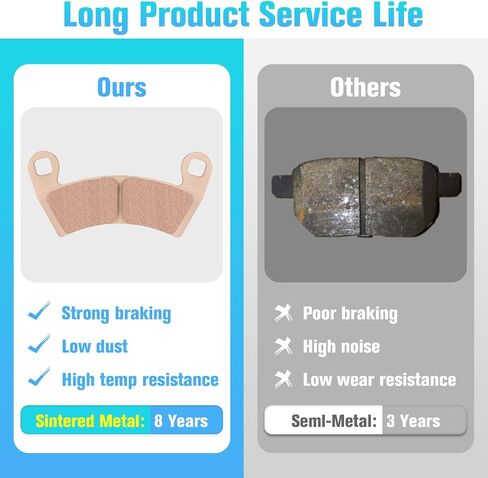 وسادات الفرامل الملبدة لـ Polaris Ranger XP 900 2011-2014، Ranger 570 Crew 2014 2015، Ranger 1000 2015-2020 2205949 2202413-2 Set in Saudi Arabia