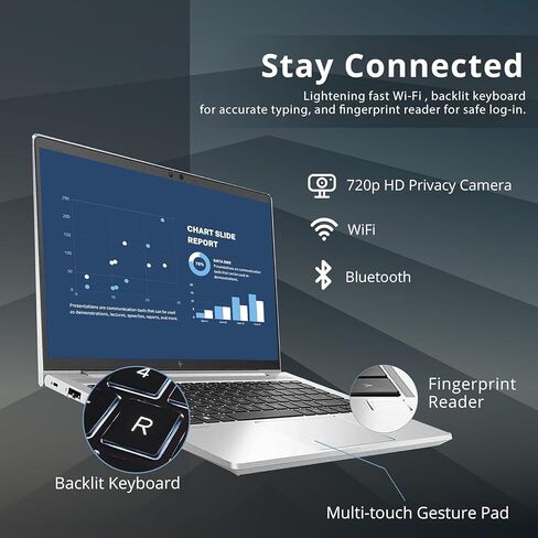 HP EliteBook 645 G9 14" Full HD Laptop Computer AMD Ryzen 5 PRO 5675U Hexa-core (6 Core) 2.30 GHz 16 GB RAM, 512 GB SSD, Fingerprint Reader, Backlit Keyboard, HDMI, Windows 10 Pro (Renewed) in Saudi Arabia