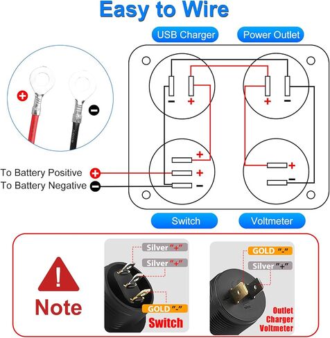 لوحة مخرج USB 12 فولت من Linkstyle، شاحن USB مزدوج سريع الشحن 3.0 12 فولت، شاحن سيارة متعدد المنافذ PD USB C، مقبس ولاعة سجائر مقاوم للماء، لوحة تبديل هزازة لسيارة الشاحنة البحرية RV in Saudi Arabia
