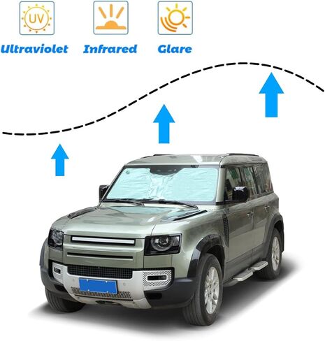 Car Windshield Sunshade Foldable for Land Rover Defender 2004-2024 Car Front Window Sunshade Sun Visor Shield,Block Heat and Sun Protection,UV Rays Sun Visor Protector (for Defender 2004-2018) in Saudi Arabia