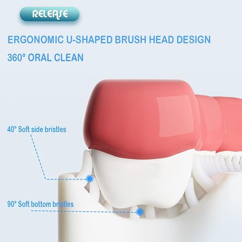 2PCS Kids U-Shaped Toothbrush, Manual Training Tooth Brush, Food Grade Soft Silicone Brush Head, 360° Oral Teeth Cleaning Design for Toddlers and Children(S(Ages 2-6)) in Saudi Arabia