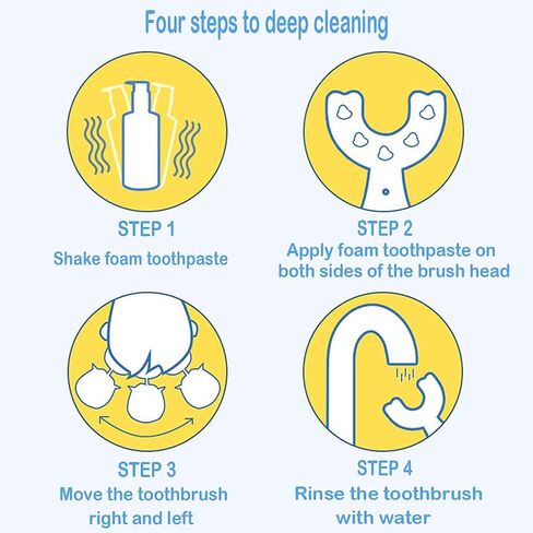 2PCS Kids U-Shaped Toothbrush, Manual Training Tooth Brush, Food Grade Soft Silicone Brush Head, 360° Oral Teeth Cleaning Design for Toddlers and Children(S(Ages 2-6)) in Saudi Arabia
