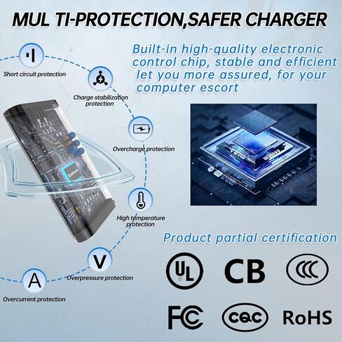 الأصلي 45 واط USB C نوع C التيار المتناوب شاحن الكمبيوتر المحمول لديل XPS 12 13 9350 9360 9365 9370 9380 7390 9310 2 في 1 خط العرض 5175 7370 5285 7275 5290-2in1 AA45NM150 محول سلك التيار الكهربائي in Kuwait