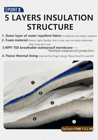 قفازات TaoTech على الجليد لحماية المعصم مجهزة وقفازات التزلج للرجال والنساء مع واقي مقاوم للماء 5 أصابع داخلية in Kuwait