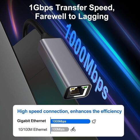 محول USB إلى إيثرنت، محول شبكة LAN سلكية USB 3.0 إلى جيجابت إيثرنت، محول إنترنت إيثرنت RJ45 بسرعة 10/100/1000 ميجابت في الثانية لأجهزة MacBook وSurface وأجهزة الكمبيوتر المحمول التي تعمل بنظام التشغيل Windows وXP وmacOS وLinux وVista in Kuwait