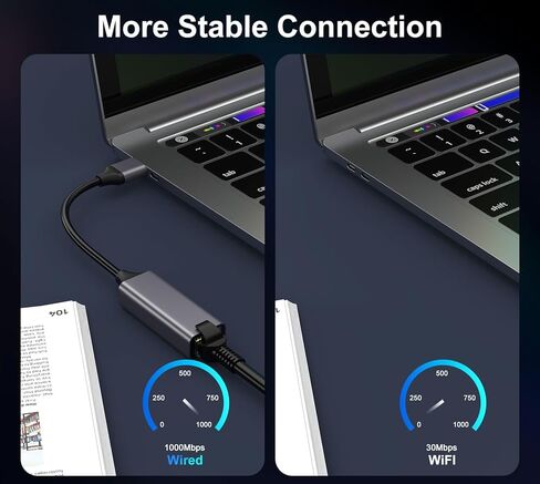 محول USB إلى إيثرنت، محول شبكة LAN سلكية USB 3.0 إلى جيجابت إيثرنت، محول إنترنت إيثرنت RJ45 بسرعة 10/100/1000 ميجابت في الثانية لأجهزة MacBook وSurface وأجهزة الكمبيوتر المحمول التي تعمل بنظام التشغيل Windows وXP وmacOS وLinux وVista in Kuwait