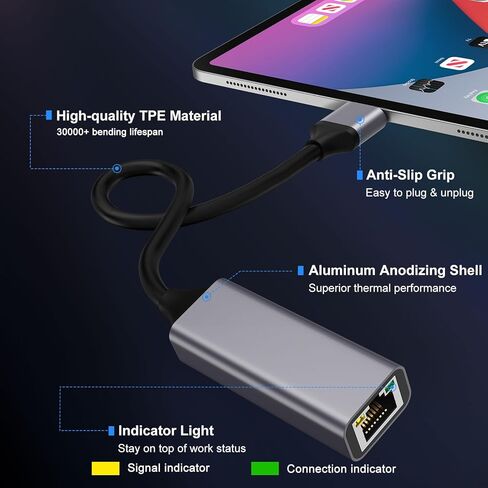 محول USB إلى إيثرنت، محول شبكة LAN سلكية USB 3.0 إلى جيجابت إيثرنت، محول إنترنت إيثرنت RJ45 بسرعة 10/100/1000 ميجابت في الثانية لأجهزة MacBook وSurface وأجهزة الكمبيوتر المحمول التي تعمل بنظام التشغيل Windows وXP وmacOS وLinux وVista in Kuwait