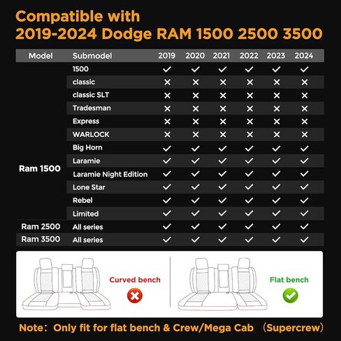 CarQiWireless لأغطية مقاعد دودج رام 2019-2024 مجموعة كاملة من أغطية مقاعد الشاحنات الجلدية ذات التغطية الكاملة تناسب دودج رام 1500 2500 3500 ملحقات 2019 2020 2021 2022 2023 2024 (تناسب فقط المقعد المسطح) in Kuwait