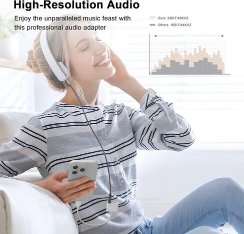 [Apple MFi Certified] 2 Pack Lightning to 3.5mm Headphone Jack Adapter for iPhone, 2 in 1 iPhone 3.5mm Headphone Jack Aux Audio + Charger Splitter Aapter Dongle for iPhone 14 13 12 11 XS XR X 8 7 6 in Kuwait