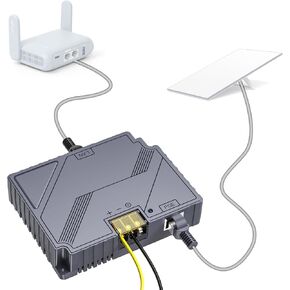 Starlink PoE Injector - 150W Gigabit PoE Injector Compatible with Starlink Standard Actuated Gen 3 Dish 2-in-1 12v Conversion Kit with SPX Cable Adapter and Converter DC 9-36V Input