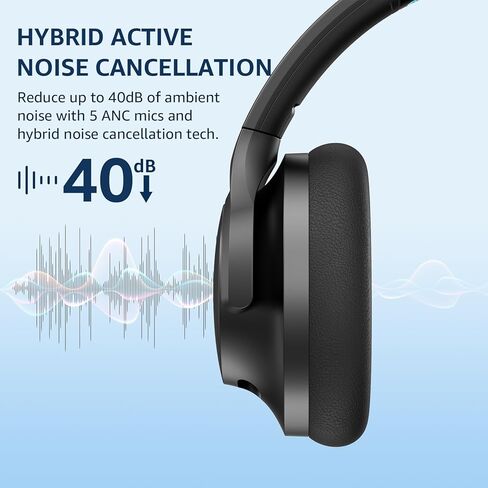 1Mii Hybrid Active Noise Cancelling Headphones for Airplane Travel, Wireless and Wired ANC Headphones, LDAC Hi-Res Audio, 5 Mics Clear Call, 75Hrs Playtime Over Ear Bluetooth 5.3 Headset for Adults in Kuwait