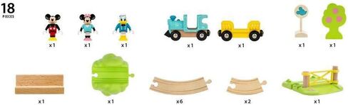 BRIO 32277 Mickey Mouse Train Set - Wooden Railway Adventure | FSC-Certified Wood | Magnetic Couplings | Skill Development Toy | Ideal Gift for Kids in Saudi Arabia
