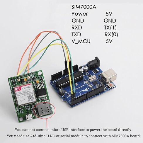 SIM7000A لوحة GSM وحدة NB IOT eMTC LTE-CAT-M1 FDD-LTE B2/4/12/13 مع كابل USB لنظام التشغيل Windows Arduino in Kuwait