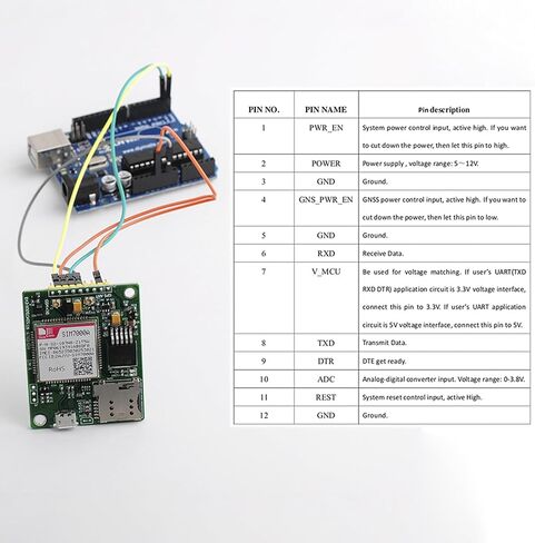 SIM7000A لوحة GSM وحدة NB IOT eMTC LTE-CAT-M1 FDD-LTE B2/4/12/13 مع كابل USB لنظام التشغيل Windows Arduino in Kuwait