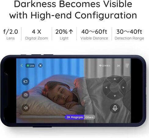 كاميرا 2K للحيوانات الأليفة، كاميرا أمان داخلية، كاميرا للأطفال، كاميرا للكلاب، كاميرا ذكية مع تطبيق الهاتف 2.4 جيجا هرتز/5 جيجا، كاميرا واي فاي 360 درجة، صوت ثنائي الاتجاه، رؤية ليلية، كشف وتتبع الحركة بالذكاء الاصطناعي in Kuwait