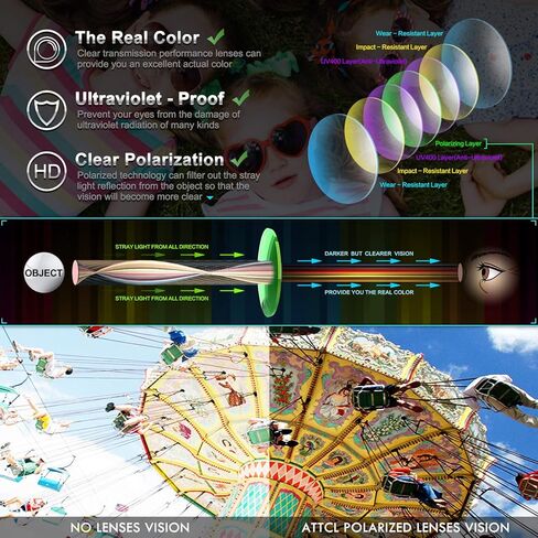 نظارات شمسية للأطفال مستقطبة مستديرة غير قابلة للكسر من ATTCL TR90 للأولاد والبنات من سن 3 إلى 10 سنوات in Kuwait
