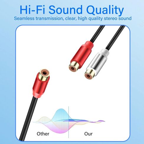 كابل مقسم Y ستيريو RCA 1 RCA أنثى إلى 2 RCA أنثى مضخم صوت مساعد كابل صوت RCA محول صوت موسع سلك لمضخم الصوت ونظام هاي فاي للمسرح المنزلي 0.98 قدم (قطعتان) in Kuwait