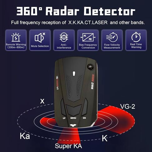 2024 New Radar Detector for Cars with Voice Speed Prompt,360 ° Detection，Vehicle Speed Alarm System, Led Display, City/Highway Mode, Gifts for Husbands,Boyfriends（N-2024）, V7, black, N-V7-RA-7 in Saudi Arabia