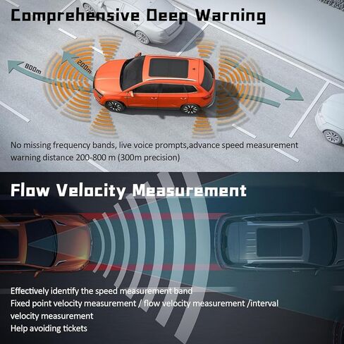 2024 New Radar Detector for Cars with Voice Speed Prompt,360 ° Detection，Vehicle Speed Alarm System, Led Display, City/Highway Mode, Gifts for Husbands,Boyfriends（N-2024）, V7, black, N-V7-RA-7 in Saudi Arabia