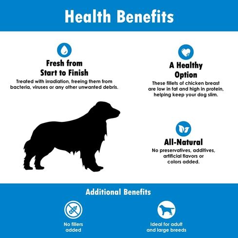 Chickles Chicken Breast Fillets for Dogs - Tested Safe, Low Fat Chicken Dog Treats Natural - 100% Natural Chicken High Protein No Preservatives Propylene Glycol Free, 2 lb in Saudi Arabia