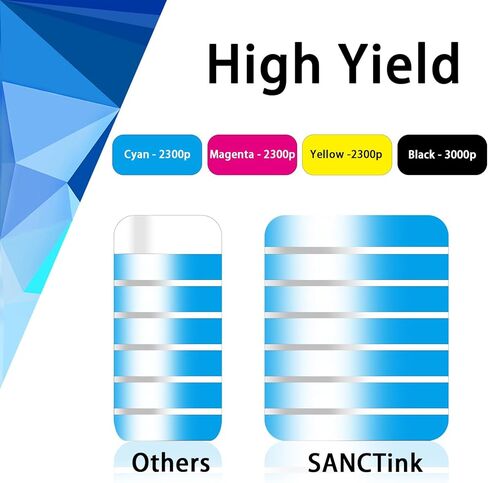 خراطيش حبر TN229 TN229XL متوافقة مع حبر Brother TN229 TN 229 XL عالي الإنتاجية للأخ MFC-L3780CDW MFC-L3720CDW HL-L3280CDW HL-L3300CDW HL-L3295CDW لحبر Brother TN229XL TN-229 4 عبوات in Kuwait