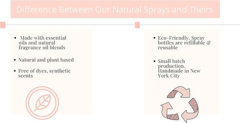Cinnamon Orange Clove Fine Mist Room Linen Freshener Spray (10 oz Linen Refresher Spray) in Saudi Arabia
