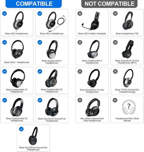Aurivor Replacement Ear Pads for Bose QuietComfort QC 35 (ii) 25 15 2 Headphones, Tear-Proof Earpads Cushion for QC35 (ii) QC25 QC15 QC2 SoundTrue/SoundLink AE2/AE2i/AE2w Around-Ear Headphones (Black) in Saudi Arabia