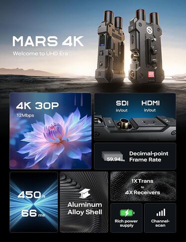 Hollyland Mars 4K Wireless Transmitter Receiver 5G SDI HDMI Video Transmission System, 4Kp30/1080p60, Support 23.98/29.97/59.94 FPS SDI Out, 450FT Los Range 66ms Latency, 4 App Monitoring (1TX+1RX) in Saudi Arabia