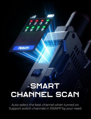 Hollyland Mars 4K Wireless Transmitter Receiver 5G SDI HDMI Video Transmission System, 4Kp30/1080p60, Support 23.98/29.97/59.94 FPS SDI Out, 450FT Los Range 66ms Latency, 4 App Monitoring (1TX+1RX) in Saudi Arabia
