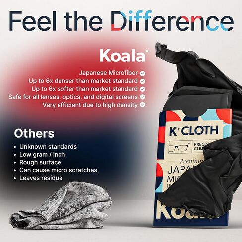Koala Lens Cleaning Cloth | Japanese Microfiber | Black & Green (Pack of 6) in Kuwait