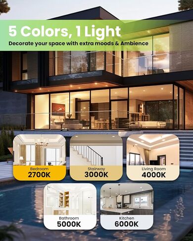 12 Pack 4 Inch 4000K (Day White) Ultra-Thin LED Recessed Ceiling Light with Junction Box, 9W, 750LM High Brightness LED Can Light- ETL and Energy Star Certified in Saudi Arabia
