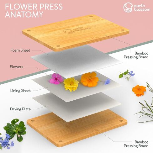 EarthBlossom Premium Bamboo Flower Press Kit | Eco-Friendly Arts & Crafts Set for Adults | Fast Drying & Sustainable Floral Preservation in Saudi Arabia