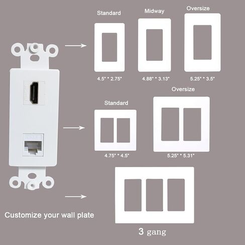 BUPLDET HDMI Ethernet Coax Decora Wall Plate Insert - HDMI CAT6 RJ45 Coaxial Keystone Insert for Midsize/Oversize Decorator Faceplate in Kuwait