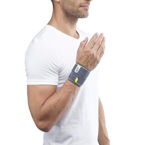 Push Sports Wrist Support Brace for Sports & Athletics - Relieve Pain from Tendonitis, Sports Fractures (Right) - Wrist Support Weight Lifting, Wrist Support Brace, Wrist Brace for Weightlifting