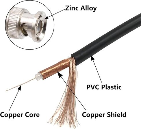Antrader 10pcs RG58 6 Feet 50-Ohm BNC Male to BNC Male Coaxial Cable | Flexible PVC Outer Jacket Shielded, Reduce Signal Interference,Plug & Play for CCTV Surveillance Camera in Kuwait