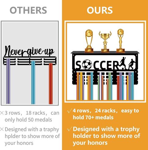 CREATCABIN Medal Trophy Holder Medal Hanger Display with Shelf Stand Sport Wall Mount Hold 70+ Medals for Gymnastics Dance Soccer Running Swimming Awards Rack 15.7x7.9Inch-Always Earned Never Given in Kuwait