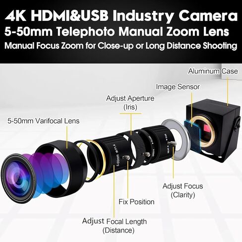 ELP 4K USB HDMI USB Camera Manual Zoom Webcam Variable Focus PC Camera Mini Close-up Camera for Computer H.264 Telescope USB Security Camera 8mp IMX415 Industrial CCTV Camera (5-50mm 10X Zoom Lens) in Kuwait