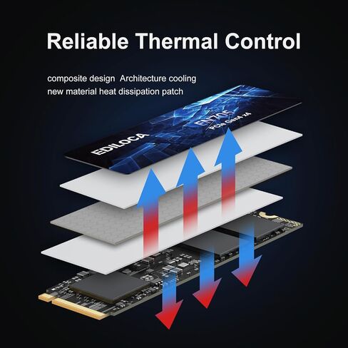 Ediloca EN760 SSD مع مبدد حرارة 2 تيرابايت PCIe Gen4، NVMe M.2 2280، ما يصل إلى 4800 ميجابايت/ثانية، محرك أقراص الحالة الصلبة الداخلي، ذاكرة تخزين مؤقت ديناميكية SLC، متوافق مع PS5 والكمبيوتر الشخصي in Kuwait