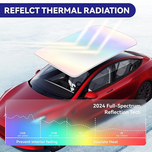2024 Newest Tesla Model Y Sunshade Roof with Colorful Nano Ice Crystal-[Anti-UV & Sag-Free] Tesla Model Y Sunshade Roof with Storage Bag for Tesla Model Y 2020-2024,Tesla Model Y Accessories 2024 in Saudi Arabia