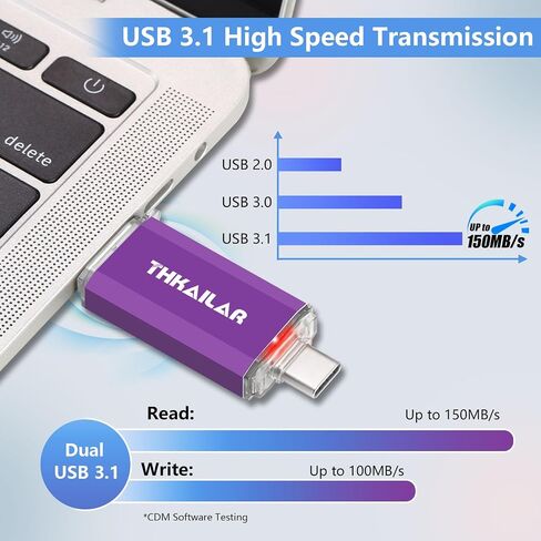 Thkailar USB C Flash Drive 256GB for Android Phone,Mac Pro,PC in Kuwait