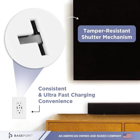 BASEPORT Premium Wall Outlet with USB Ports - 125V 20 Amp Outlet, 5V/6A USB Outlets Receptacles, Dual USB-A, 1 USB-C, Single Gang White Faceplate in Saudi Arabia