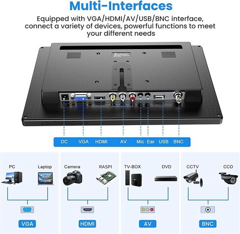 Eyoyo CCTV Monitor 12 Inch Small Computer Monitors 1920x1080P | Mini LED Display with HDMI VGA AV BNC USB Ports IPS Screen Security Monitor Built in Speaker for Home Office in Saudi Arabia