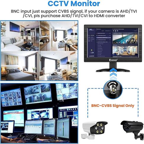 Eyoyo CCTV Monitor 12 Inch Small Computer Monitors 1920x1080P | Mini LED Display with HDMI VGA AV BNC USB Ports IPS Screen Security Monitor Built in Speaker for Home Office in Saudi Arabia