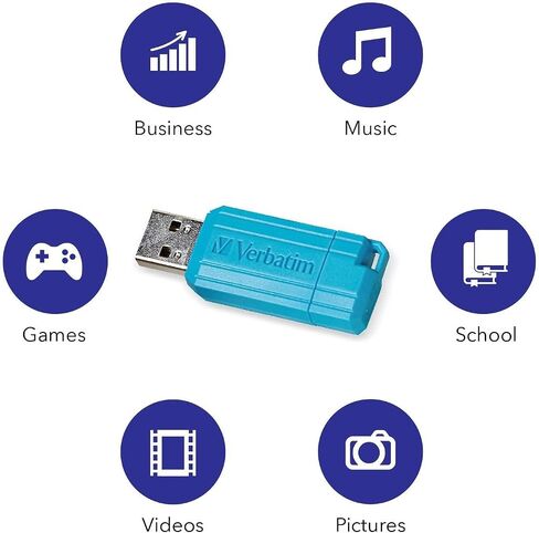 محرك أقراص فلاش USB 2.0 مقلم سعة 16 جيجابايت من Verbatim، محرك أقراص إبهام قابل للسحب مع حماية منتجات Microban المضادة للميكروبات - 5 عبوات - متعدد الألوان (أخضر، أزرق، أحمر، أرجواني، سماوي) in Kuwait
