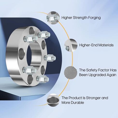 OCPTY 5x135 to 5x135 Wheel Spacers 1.5 inch 5 Lug spacers with 14x2 Studs fit 1997-2003 for F150 1998-2002 for Navigator Wheel Spacer 4PCS in Saudi Arabia