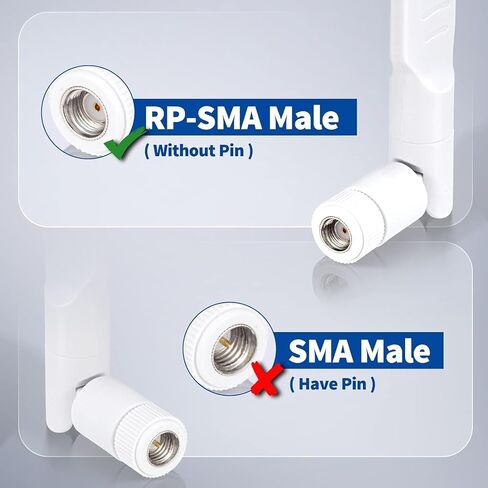 Dual Band WiFi Antenna 2.4GHz 5GHz 5.8GHz 9dBi MIMO RP-SMA Male Antenna for WiFi Router Wireless Network Card USB Adapter Security IP Camera Video Surveillance Monitor - 2Pack in Saudi Arabia