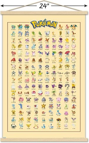 Trends International Pokémon - Kanto Grid Wall Poster, 22.375" x 34", Print and Black Hanger Bundle in Saudi Arabia